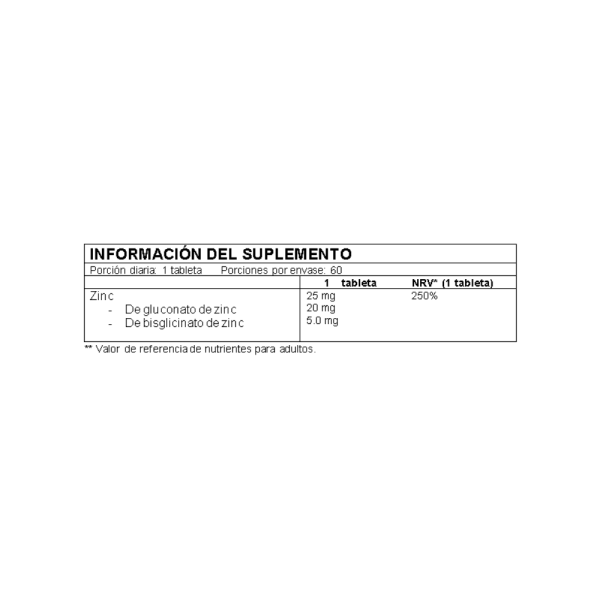 Zinc Duo 60 tabletas BioTechUSA - Imagen 2