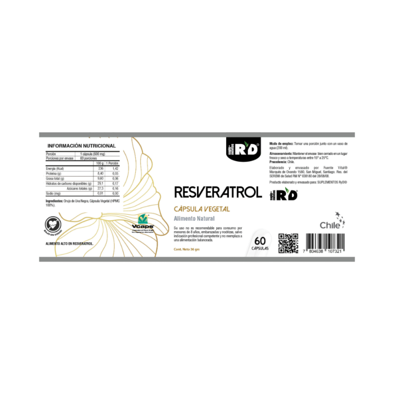 resveratrol ryd 2